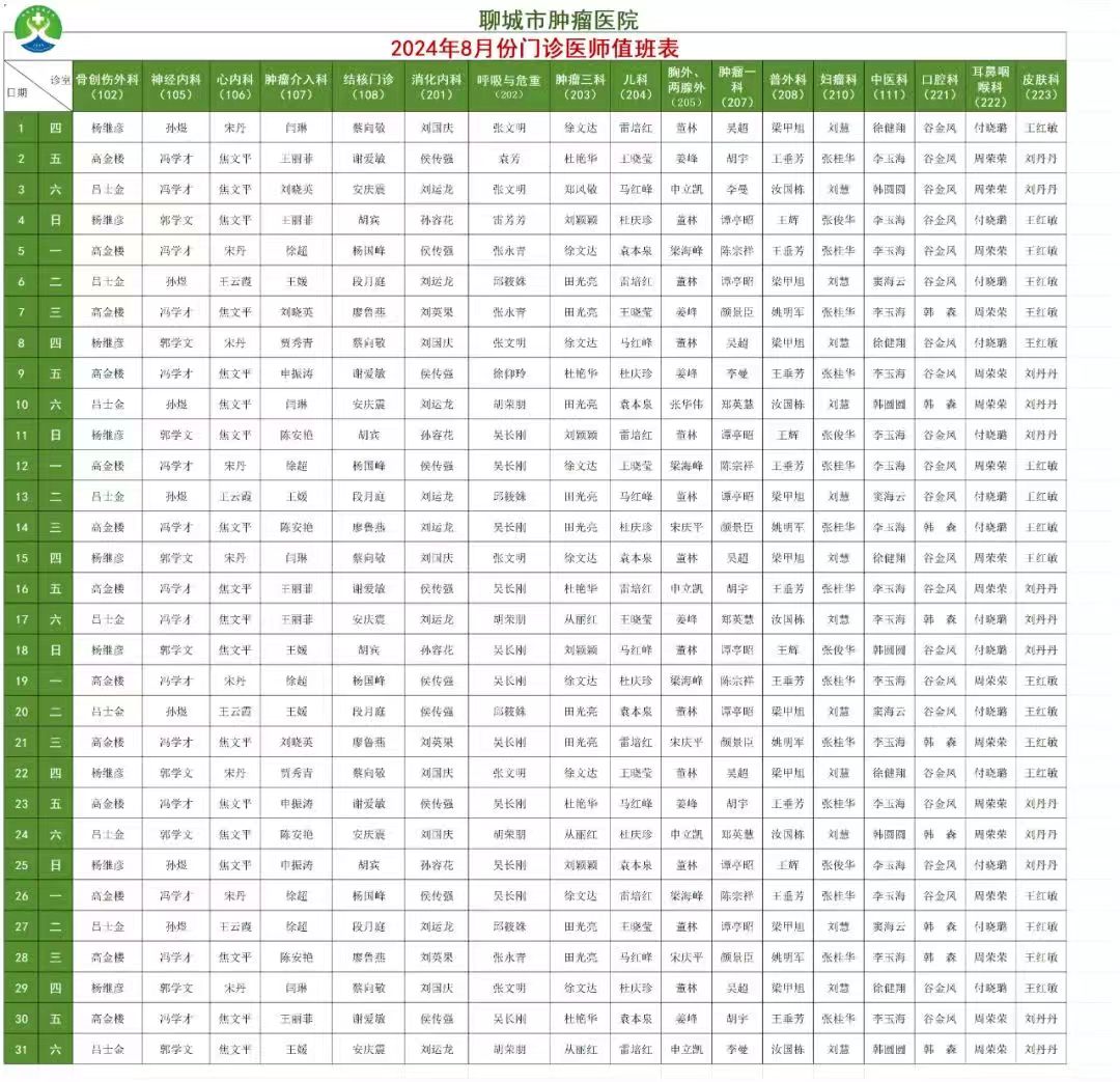 十大老品牌网赌传染病医院2024年7月份门诊专家值班表.jpg